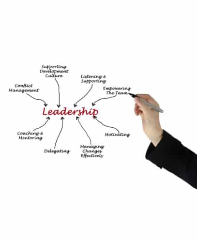 Crystal-McCantts-Leadership-Fairfax-e1448901394709
